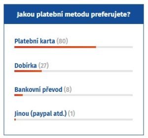 anketa