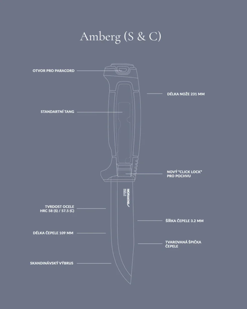 morakniv amberg 2